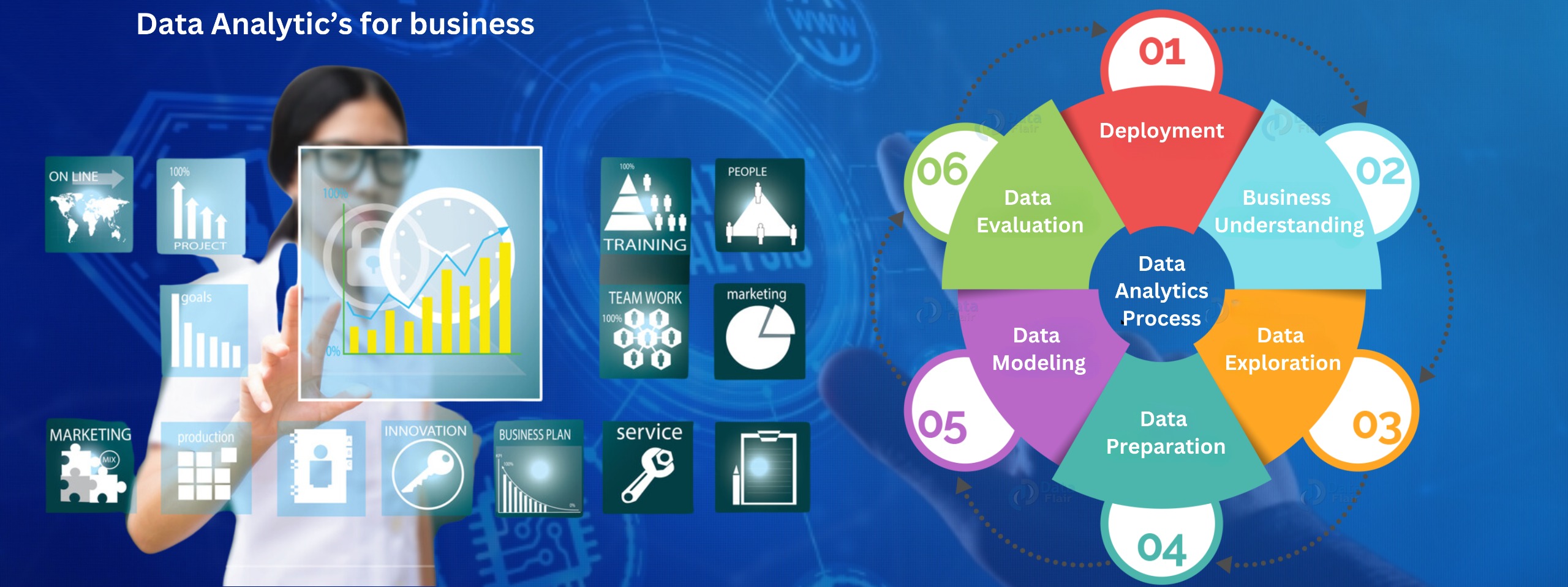 Best Data Analytics Institute in Pune | 100% Placement | VCTC Pune